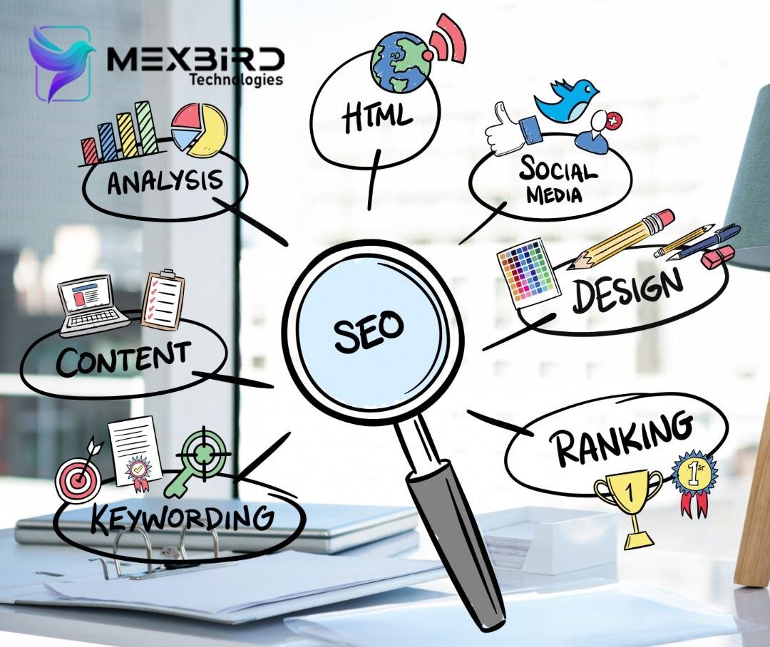SEO Services